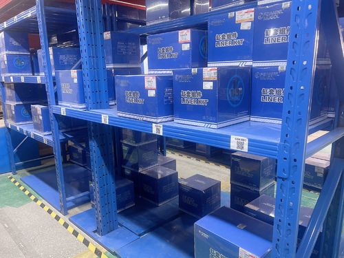 Najnowsze wiadomości o Efektywne rozwiązania logistyczne i dostawcze w Guangdong Huimen Industrial Co., Ltd.