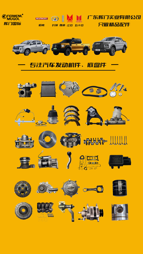 Najnowsze wiadomości o Zapewnienie doskonałości: jak Guangdong Huimen Industrial Co., Ltd. zapewnia płynne działania łańcucha dostaw